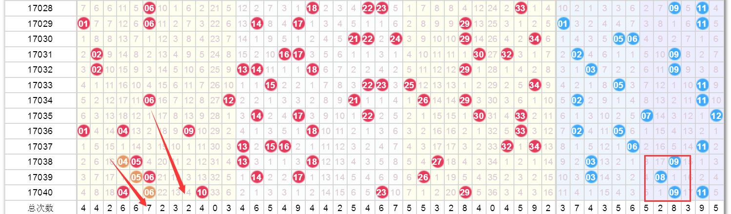 2025澳门马今晚开奖记录,澳门马今晚开奖记录——历史与未来的交汇点