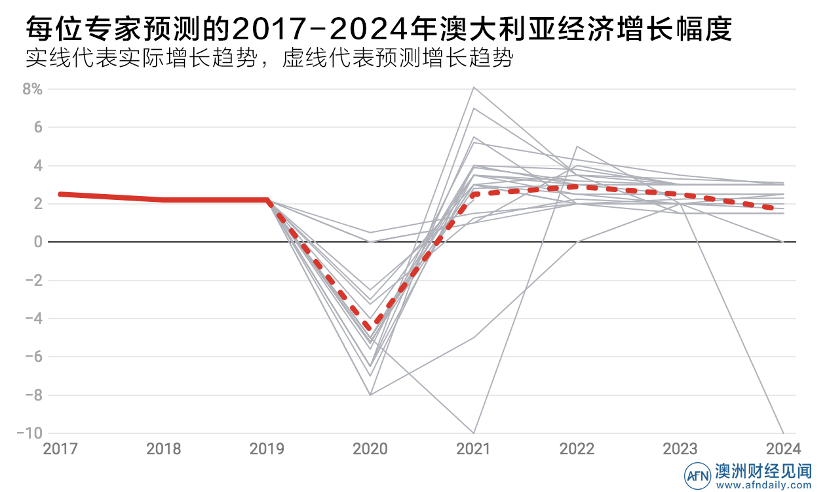 新澳2025年精准资料,新澳2025年精准资料，未来蓝图与数据洞察