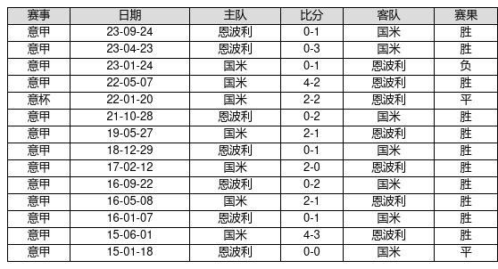 2025新奥历史开奖记录19期,揭秘新奥历史开奖记录第19期，探寻未来走向与趋势分析（以关键词新奥历史、开奖记录、未来走向为核心）