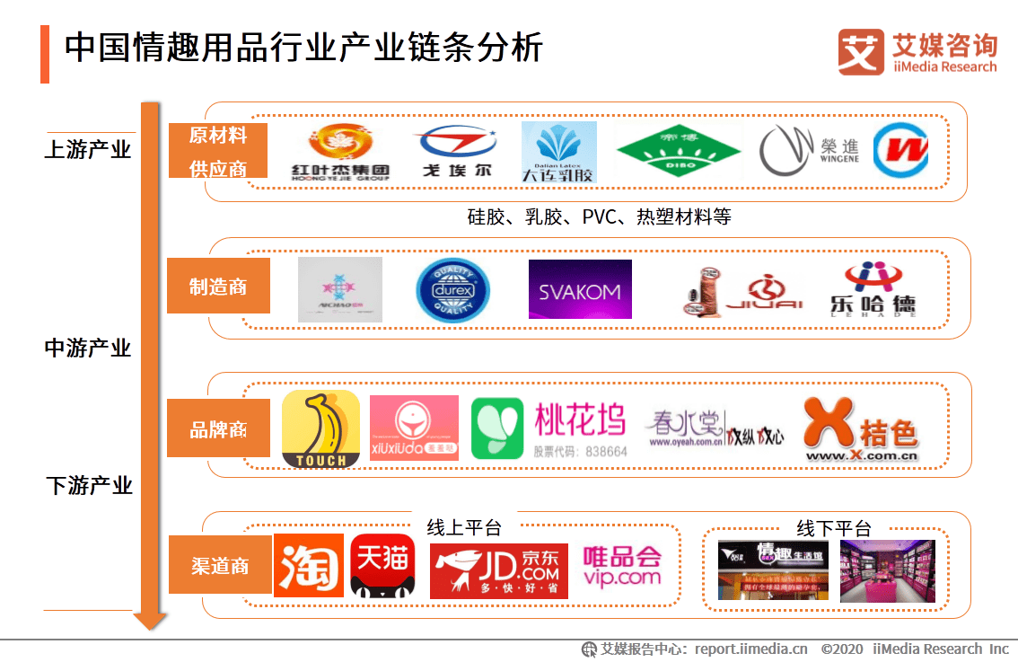 新澳门彩出码综合走势图表大全,新澳门彩出码综合走势图表大全，深度解析与预测