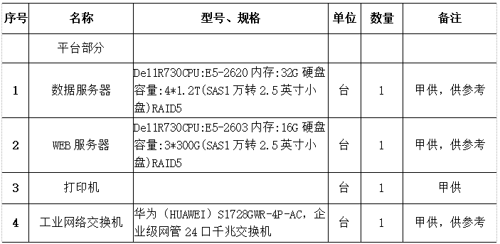 一码一肖100准确使用方法,一码一肖，揭秘准确使用方法的秘密