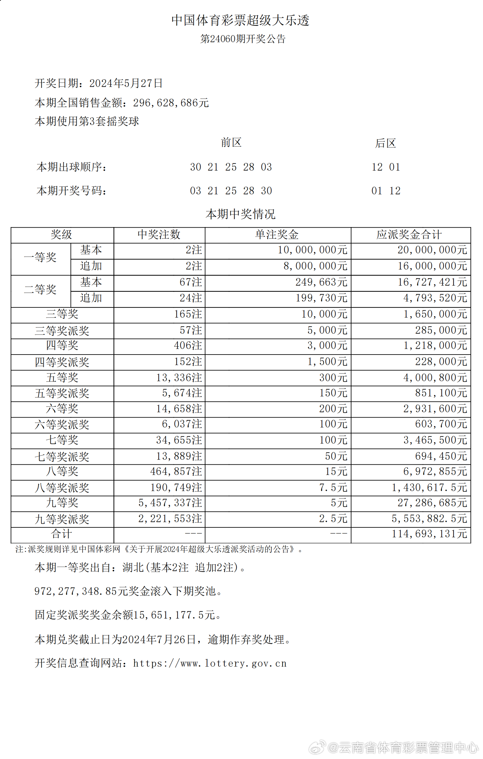 新澳2025年开奖记录,新澳2025年开奖记录详解