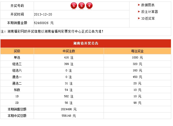 新澳六开彩开奖号码今天晚上,新澳六开彩开奖号码今晚揭晓，探索彩票背后的故事