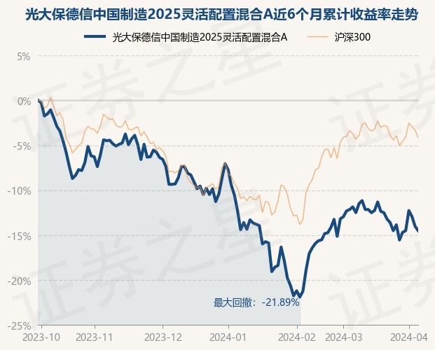 新澳门今晚最新的消息2025年,新澳门今晚最新的消息与未来展望（2025年）