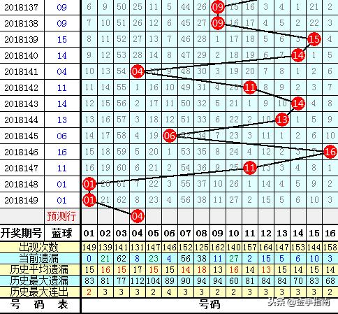 白小姐一肖一码100准261期,白小姐一肖一码，揭秘彩票预测背后的故事与真相（第261期深度解析）