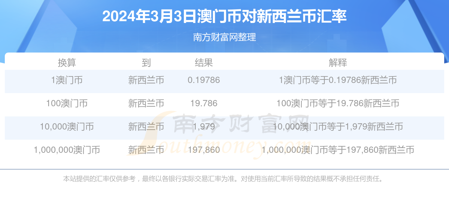 澳门六开奖结果2025开奖记录今晚,澳门六开奖结果2025年开奖记录——今晚的历史时刻