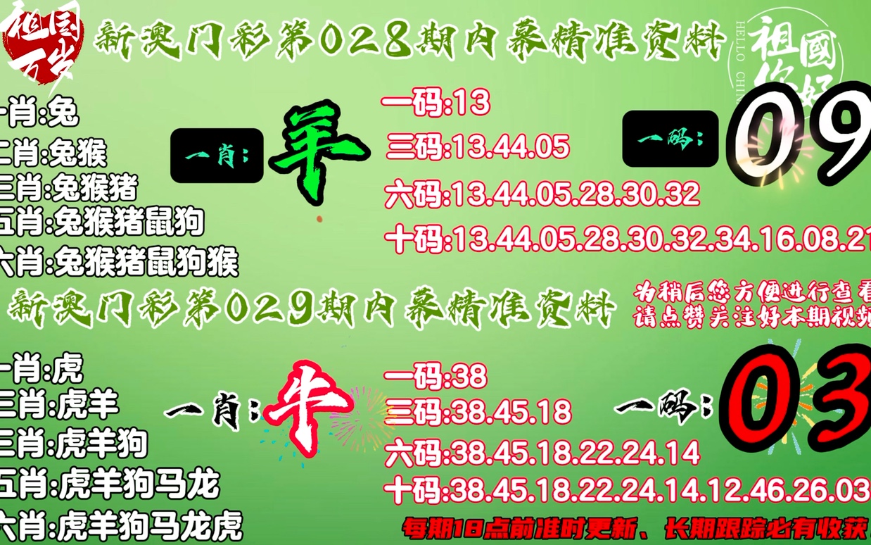 2025四不像图正版资料57期,探索四不像图，揭秘正版资料第57期中的奥秘与趋势预测（至XXXX年）