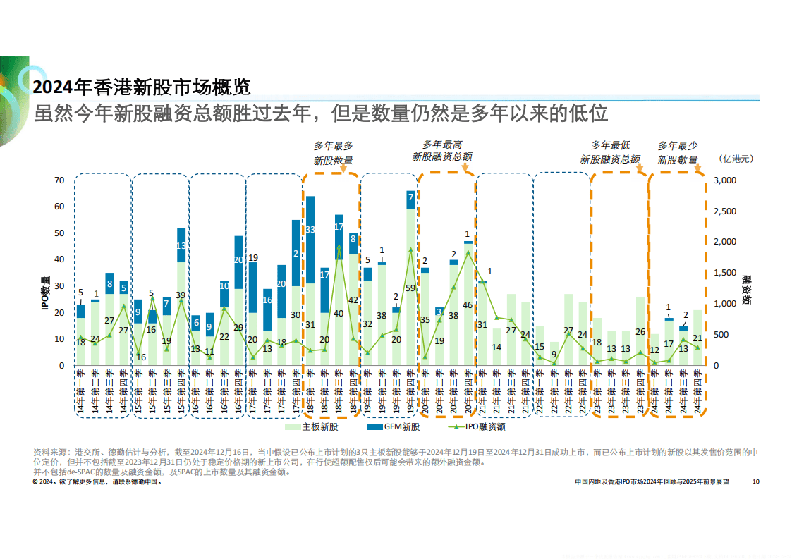 澳门王中王100%的资料2025年,澳门王中王的未来展望，2025年的全新篇章与资料解析