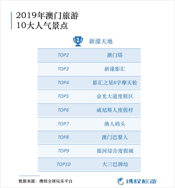 澳门内部资料一码公开验证,澳门内部资料一码公开验证，深度探索与理解