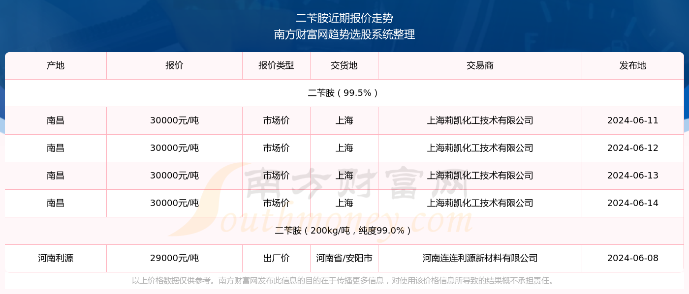 新奥彩2025年免费资料查询,新奥彩2025年免费资料查询，未来彩票市场的展望与机遇