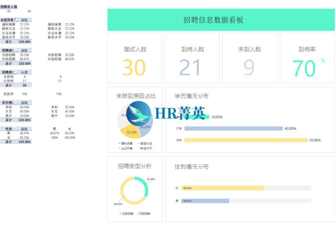 管家婆资料精准大全,管家婆资料精准大全，揭秘高效管理与数据分析的秘密武器