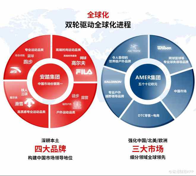 2025年全年资料,关于未来三年规划，探索与预测——基于2025年全年资料的分析报告