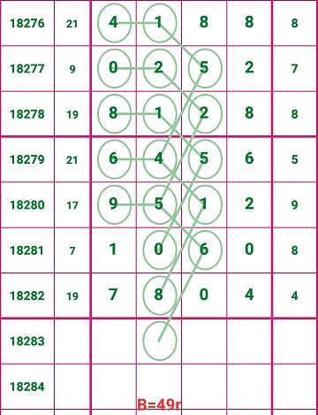 7777788888一肖一码,探索神秘数字组合，77777与88888一肖一码的魅力