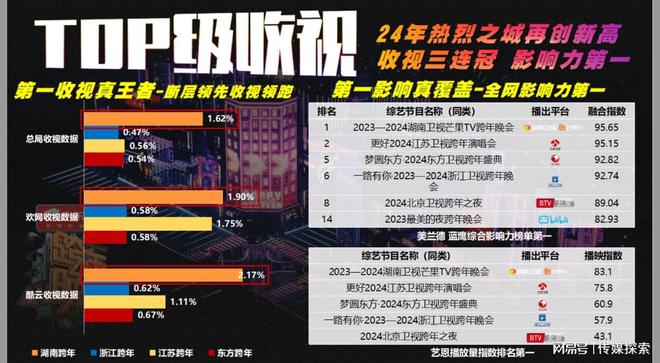 管家婆2025资料精准大全,管家婆2025资料精准大全，探索与解析