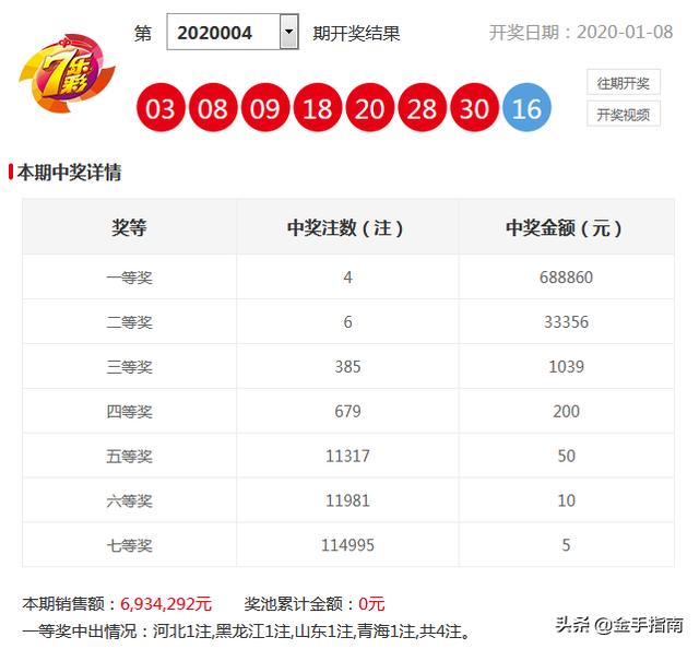 新澳今天最新免费资料,新澳今天最新免费资料，探索与解读