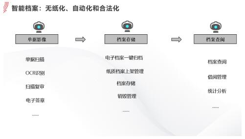 正版资料免费大全资料,正版资料免费大全资料，助力知识共享与学习的力量