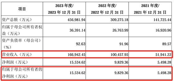 2025年白小姐四肖期期准,白小姐四肖期期准，预测与未来的可能性分析（2025年展望）