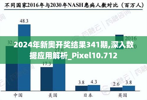 2025新奥历史开奖记录49期,揭秘新奥历史开奖记录，第49期的精彩瞬间与数据分析（截至2025年）