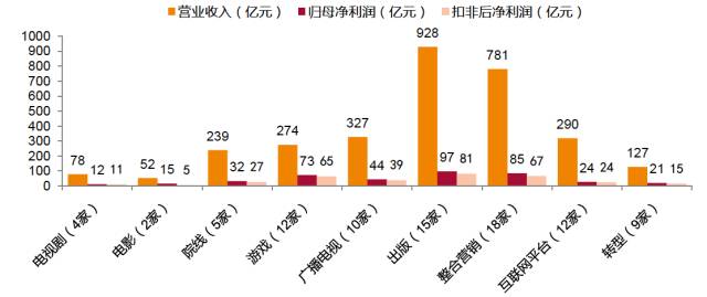 澳门高级资料内部群,澳门高级资料内部群，探索、价值与深度解析