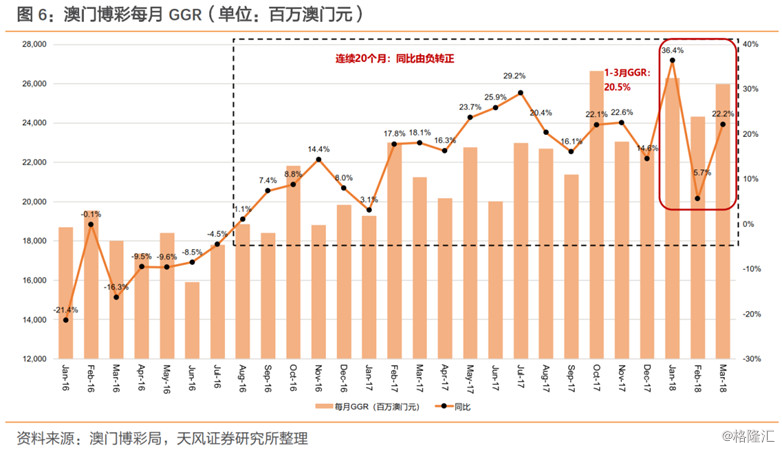 2025年新澳门天天彩正版免费,探索澳门新风貌，2025年澳门天天彩正版免费展望