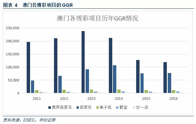 2025年澳门的资料热,探索澳门，2025年的资料热