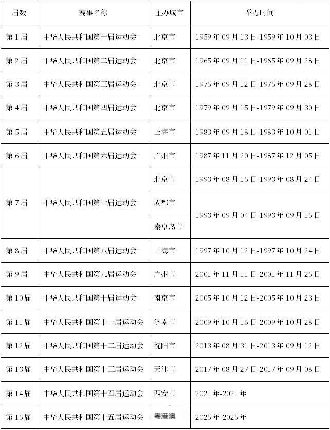 新澳门2025历史开奖记录查询表,新澳门2023年历史开奖记录查询表及其背后的故事