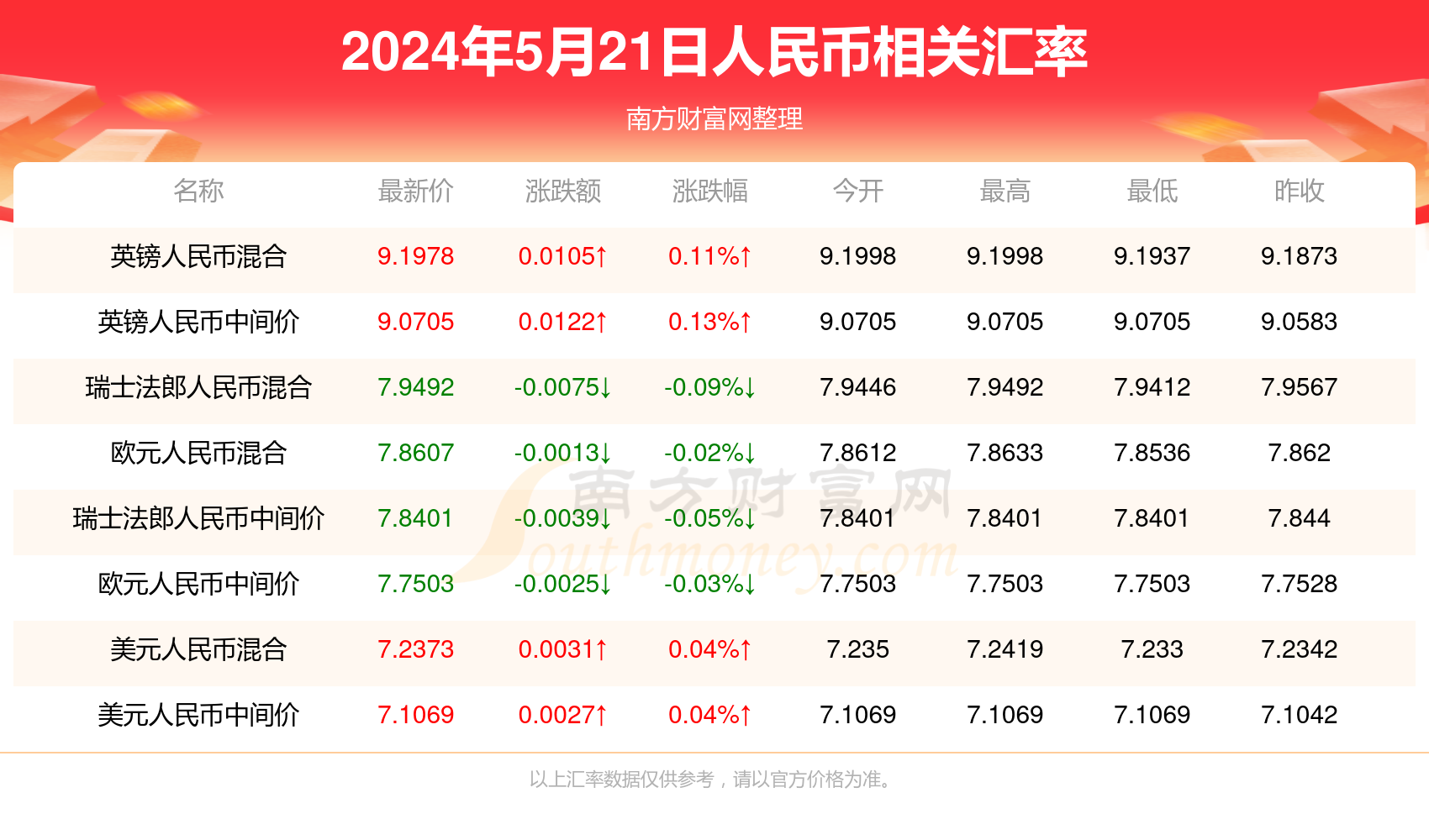 新澳门最新开奖记录查询,新澳门最新开奖记录查询，探索与解析