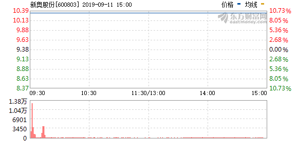 2025新奥历史开奖记录29期,揭秘2025新奥历史开奖记录第29期，数据与策略分析