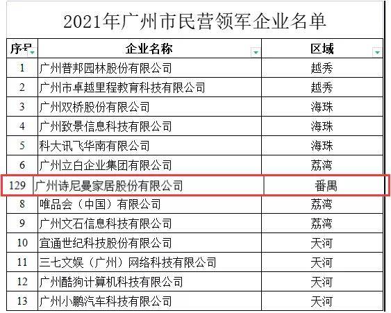 2025年澳门特马今晚开码,澳门特马今晚开码——探索未来的繁荣与机遇