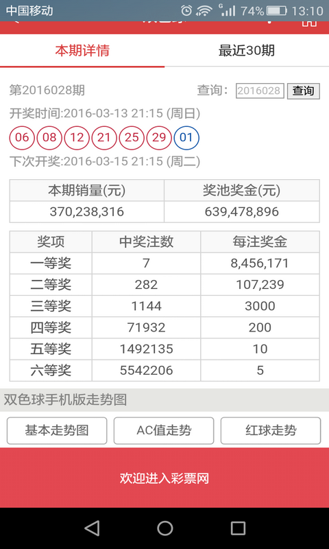 澳门六开彩天天开奖结果,澳门六开彩天天开奖结果——探索与解析