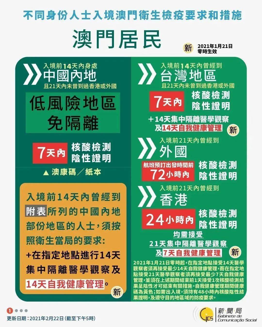 澳门资料大全正版资料2025年免费,澳门资料大全正版资料2025年免费，深入了解澳门的历史、文化与社会发展