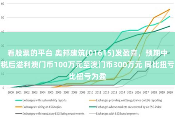 2025年澳门免费资料,澳门免费资料，探索未来的可能性与机遇（2025年展望）