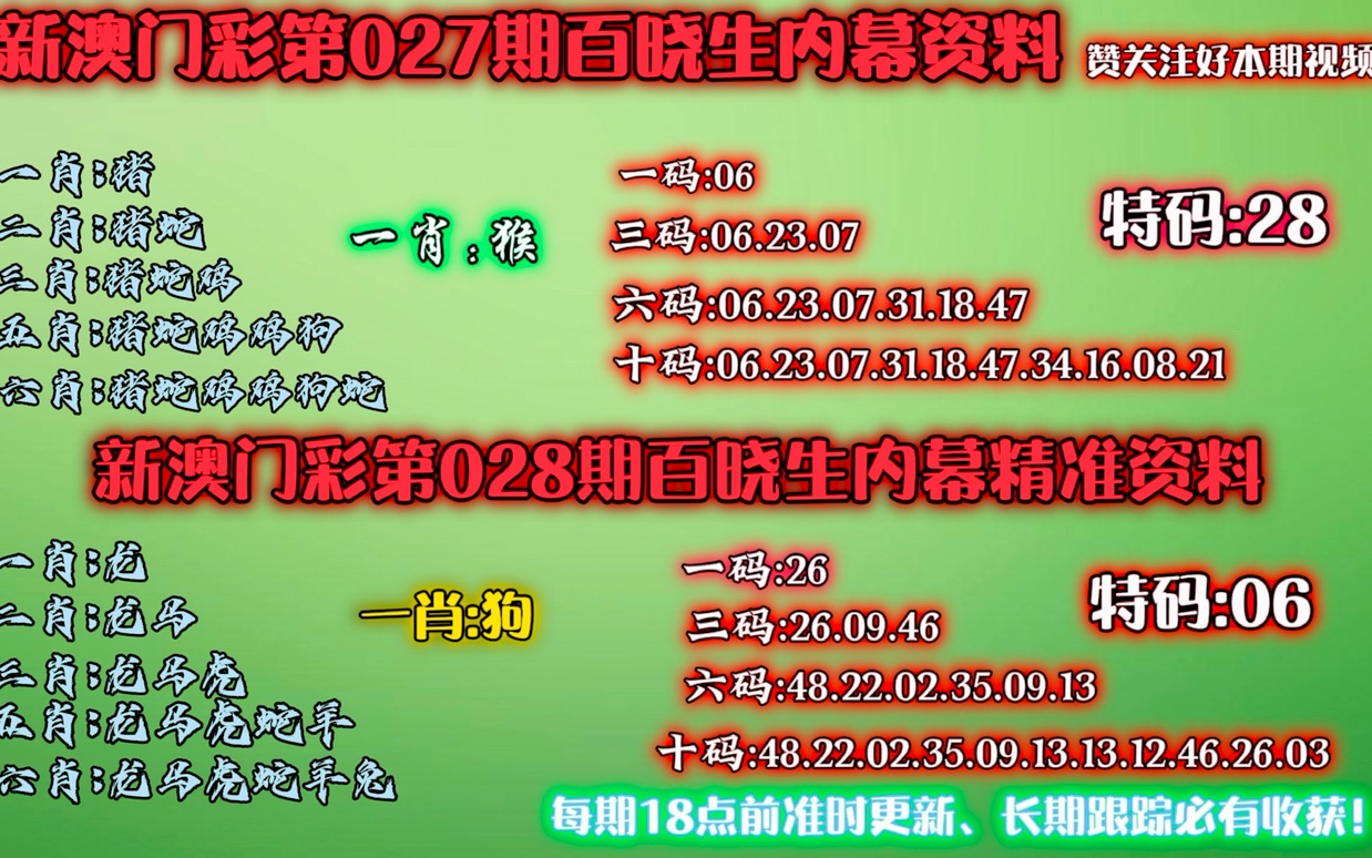 今晚澳门最准一肖一码,今晚澳门最准一肖一码预测及分析