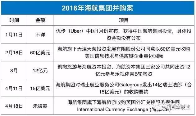 2025新澳最精准资料大全,2025新澳最精准资料大全详解