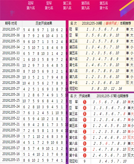 二四六天天彩944CC正版,二四六天天彩944CC正版，探索数字世界的魅力