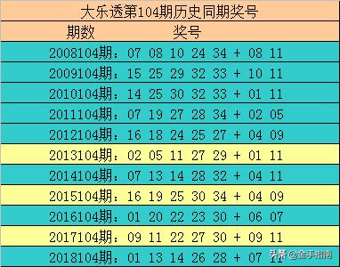 港澳六开彩开奖号码记录第96,港澳六开彩开奖号码记录第96期深度解析与观察