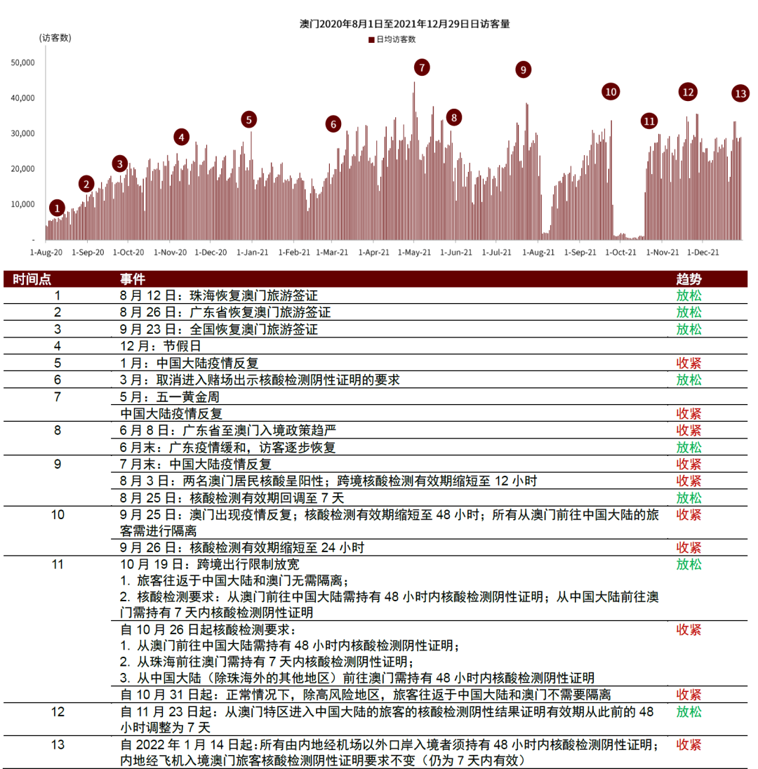 2025澳门六开彩开奖结果,澳门六开彩开奖结果，探索与预测（2025年展望）