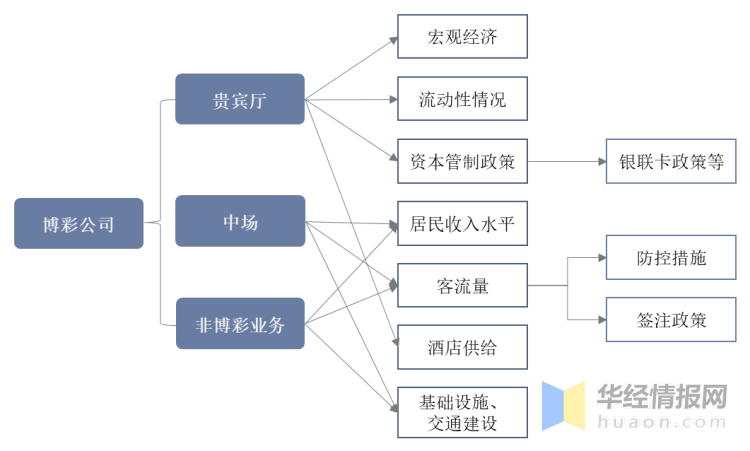 澳门天空彩天彩票 资料,澳门天空彩天彩票资料，探索与解析