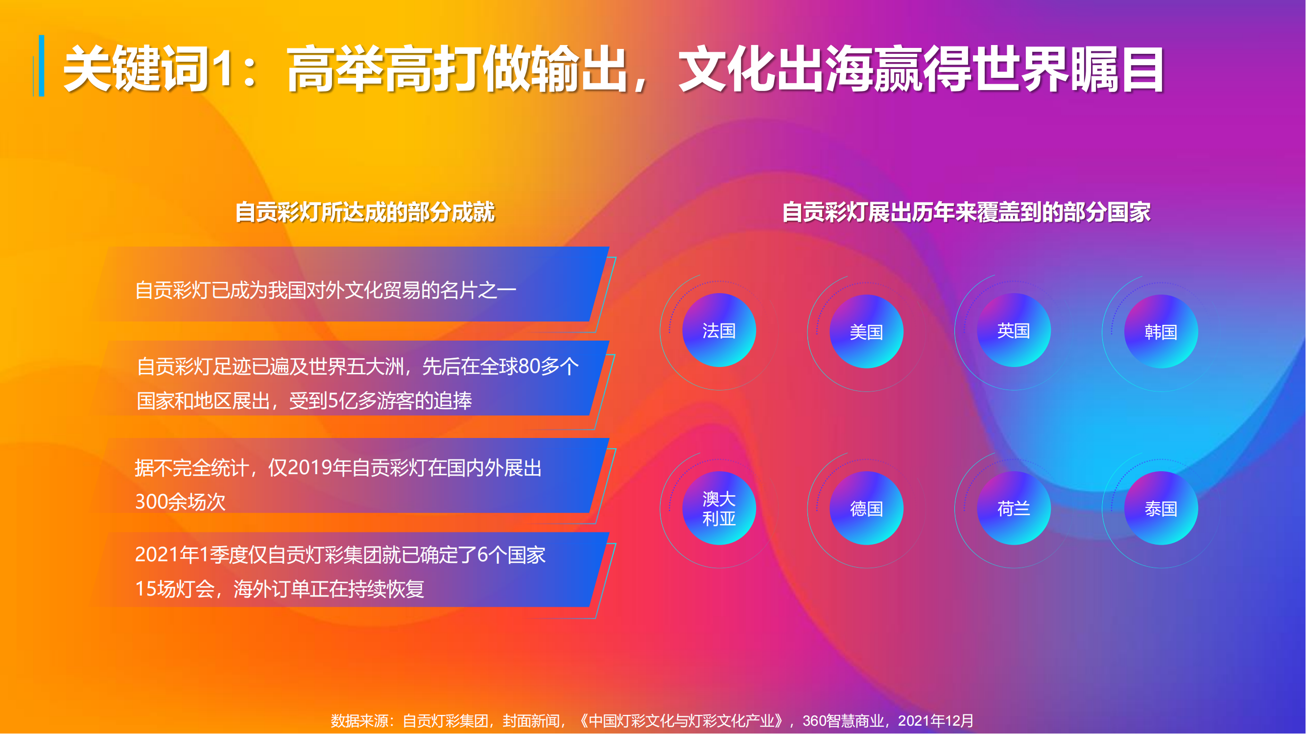 2025新奥彩正版资料,探索未来奥秘，2025新奥彩正版资料解析