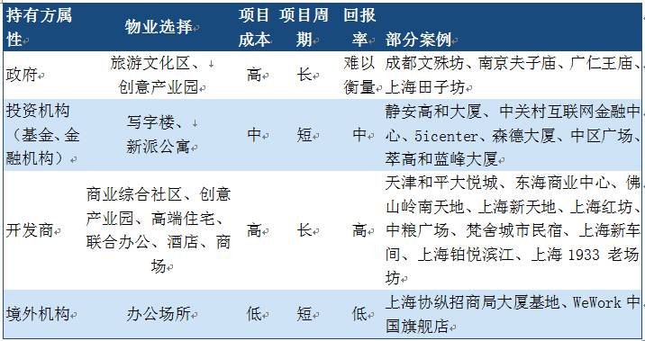 中央已经正式取消城管,中央正式取消城管，城市管理的转型与挑战