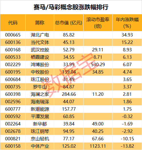 2025澳门特马今晚开奖06期,澳门特马今晚开奖06期，探索彩票背后的故事与期待