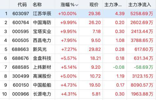 新澳门2025今晚开码公开,新澳门2025今晚开码公开，探索未来的彩票魅力与机遇