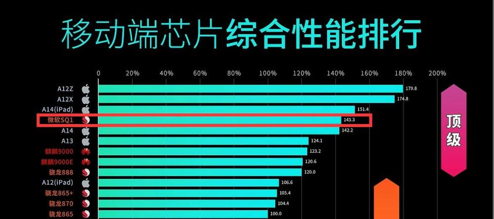 7777788888精准新传真软件功能,探索精准新传真软件功能——以7777788888为核心关键词