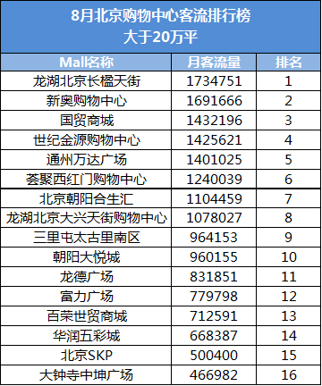 新澳内部资料精准一码,新澳内部资料精准一码，揭秘其背后的秘密与重要性