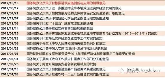 2025最新奥马资料,揭秘未来趋势，探索最新奥马资料与预测未来走向（2025年）