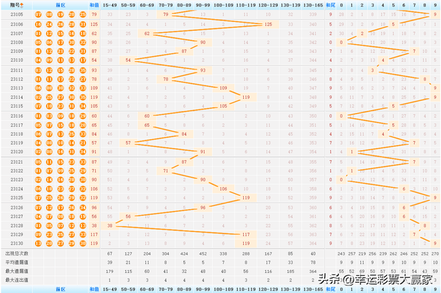 2025新澳门历史开奖记录查询结果,澳门历史开奖记录查询结果，探索与启示（2025年视角）