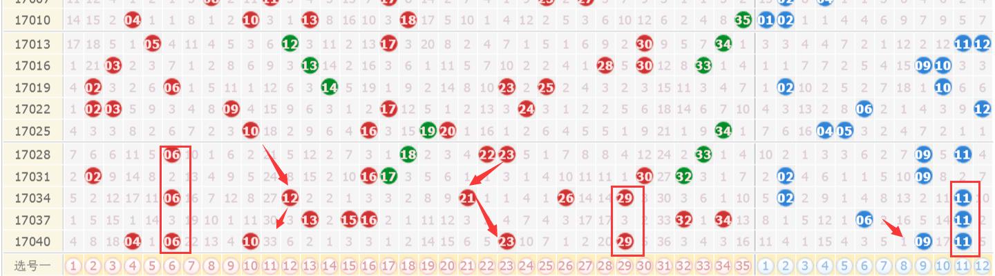 2025澳门六开彩开奖结果查询,澳门六开彩开奖结果查询——探索未来的彩票文化