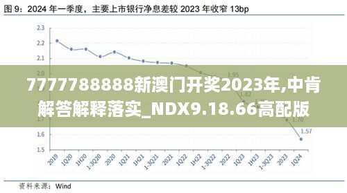 新澳门出彩综合走势图2023,新澳门出彩综合走势图2023，探索未来之城的繁荣脉络