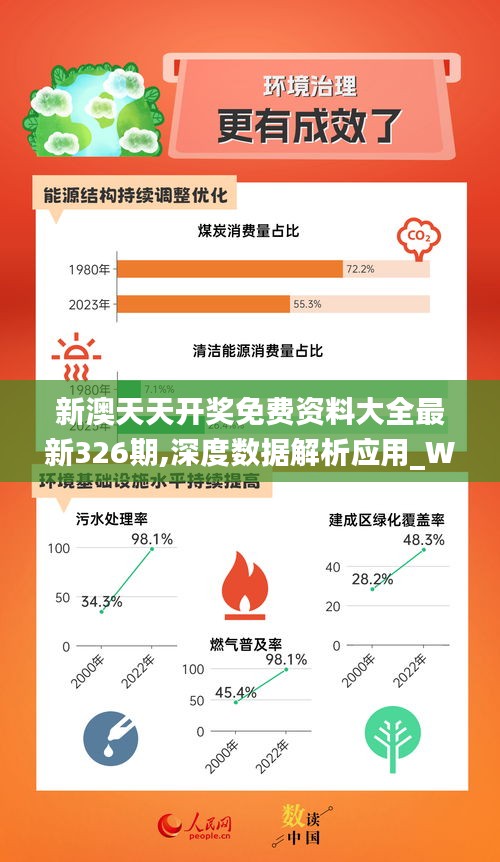 新奥彩2025免费资料查询,新奥彩2025免费资料查询，探索与解析