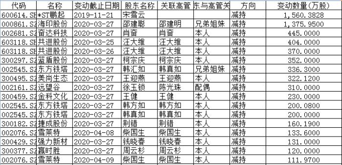 新澳天天开奖资料大全105,新澳天天开奖资料大全第105期深度解析